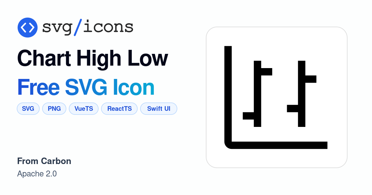Chart-high-low SVG Icon - Free Chart-high-low PNG & SVG Download