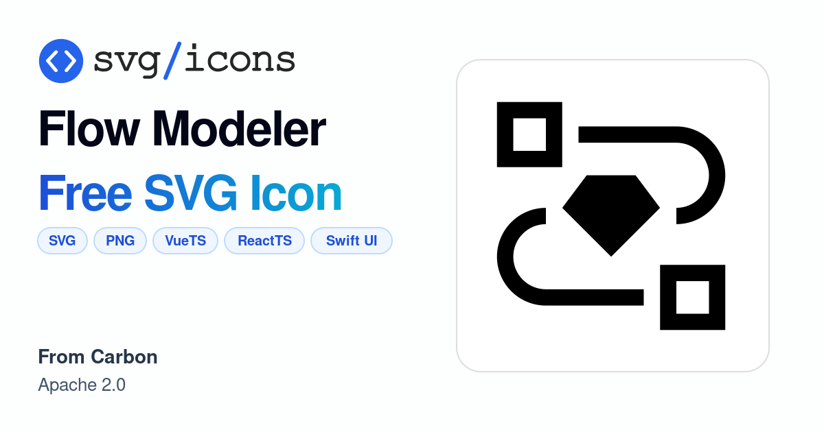 Flow-modeler SVG Icon - Free Flow-modeler PNG & SVG Download