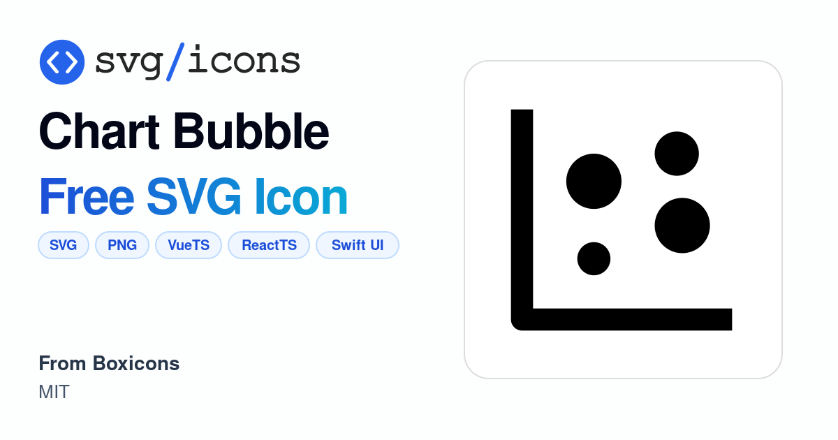 Chart-bubble SVG Icon - Free Chart-bubble PNG & SVG Download