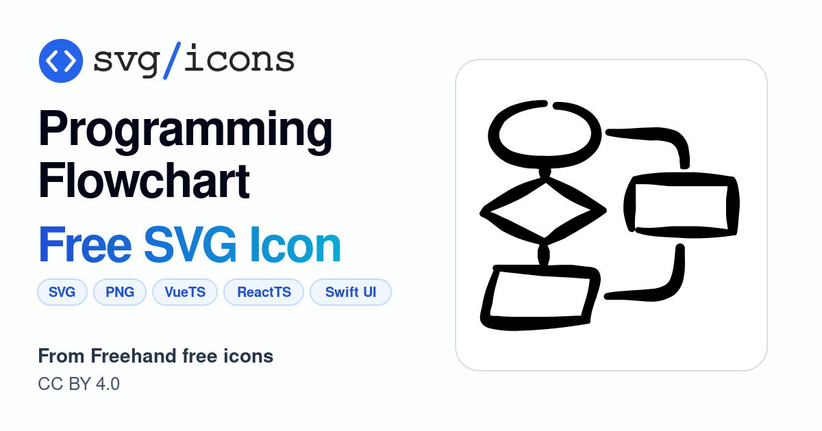 Programming-flowchart SVG Icon - Free Programming-flowchart PNG & SVG ...