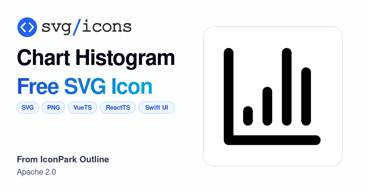 Chart-histogram SVG Icon - Free Chart-histogram PNG & SVG Download