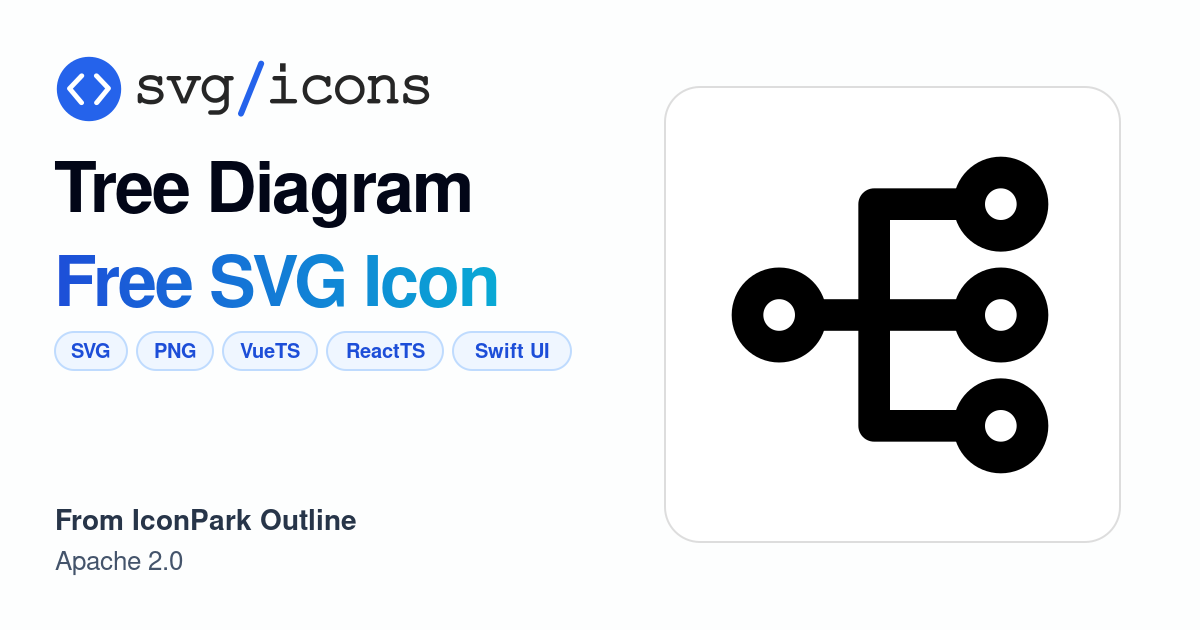Tree-diagram SVG Icon - Free Tree-diagram PNG & SVG Download